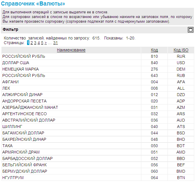 Нажмите для масштабирования