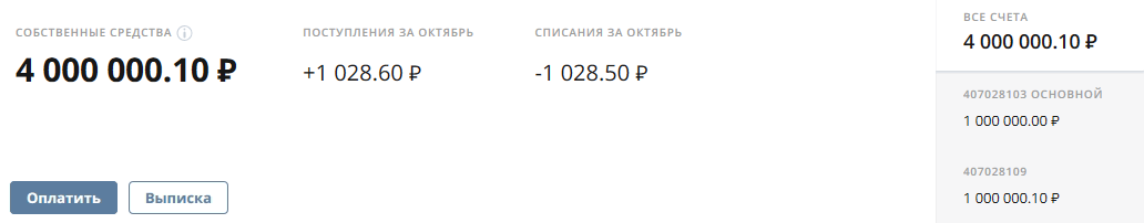Нажмите для масштабирования