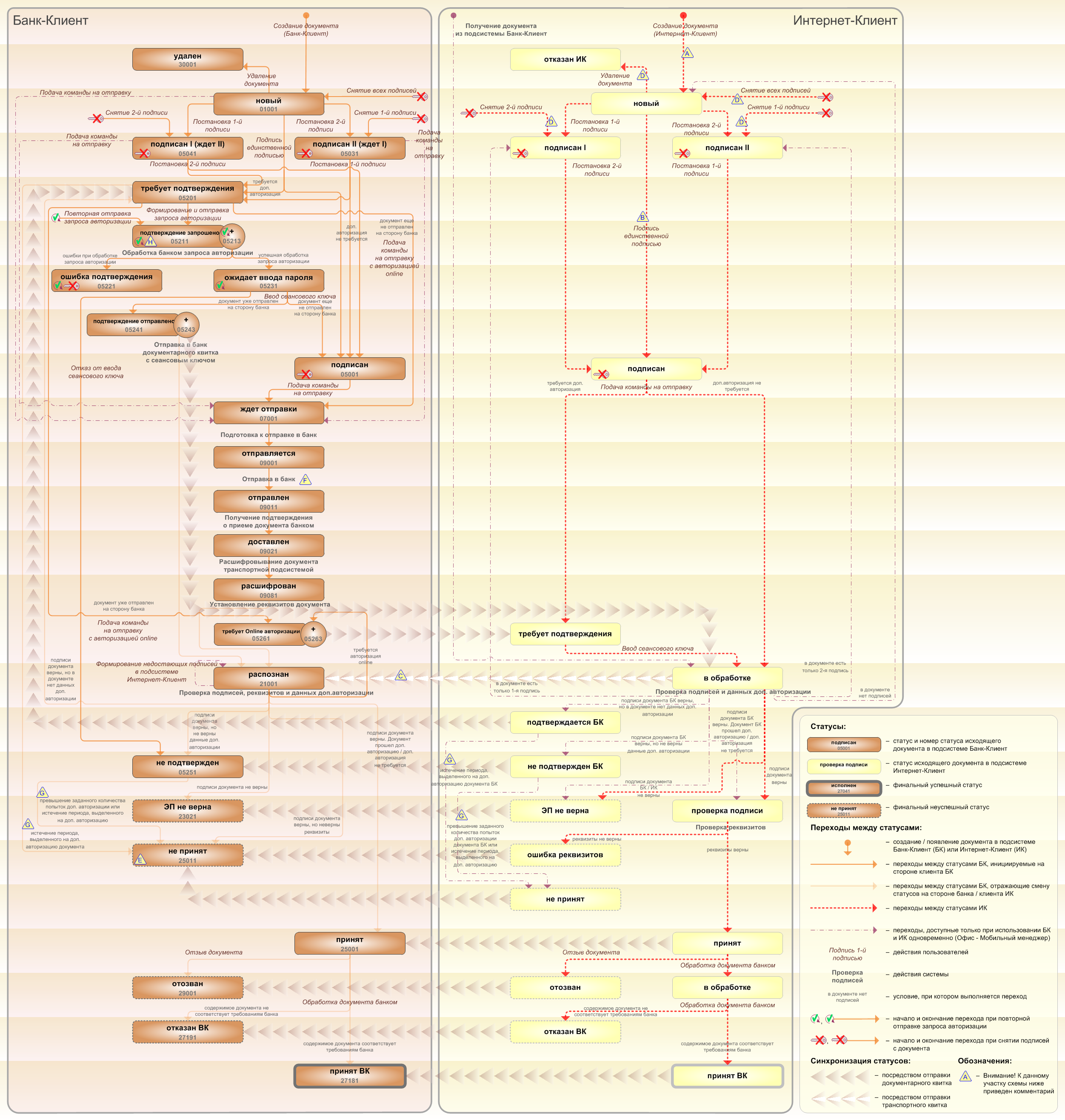 Нажмите для масштабирования