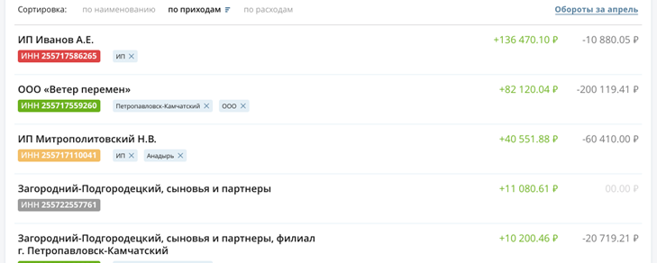Нажмите для масштабирования