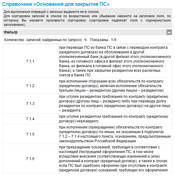 Нажмите для масштабирования