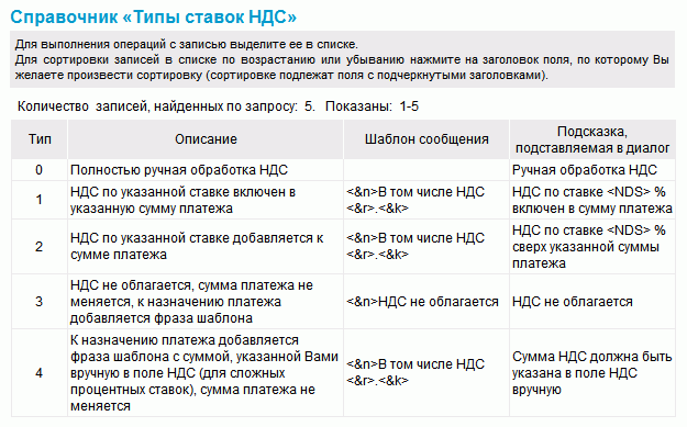 Нажмите для масштабирования